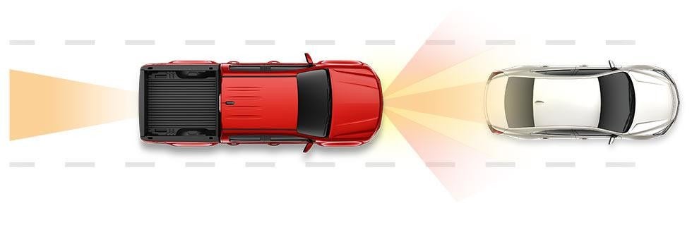 you know you want a colorado